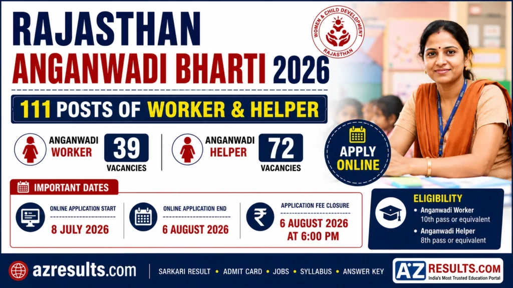 Rajasthan Anganwadi Bharti 2026 – 111 Posts